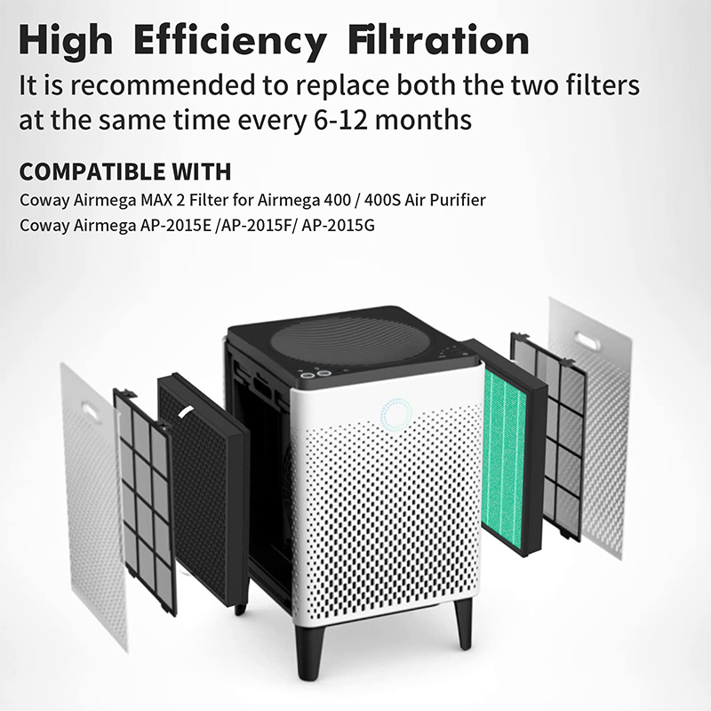 ตัวกรองทดแทนที่เข้ากันได้กับ c - Coway Air Purifier Airmega 400 บทวิจารณ์และราคา